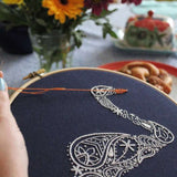 Beginner Swan Embroidery kit