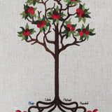 RSN Embroidery Studio: Late Art Nouveau Family Tree Embroidery Kit